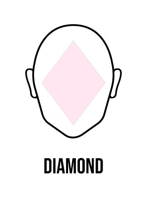 Diamond Face Shape